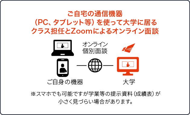2020年10月3日(土)オンライン