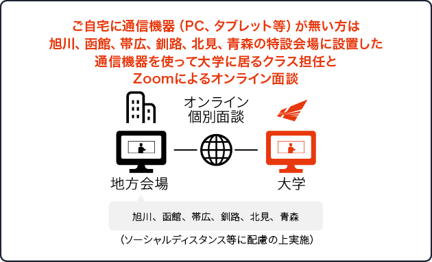 2020年10月3日(土)帯広会場