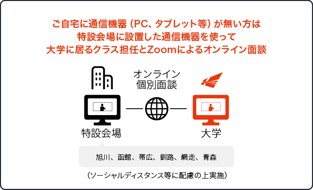 2021年10月16日(土)函館会場